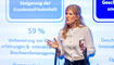 Finance Forum 2025 in Vaduz (06.05.2025)